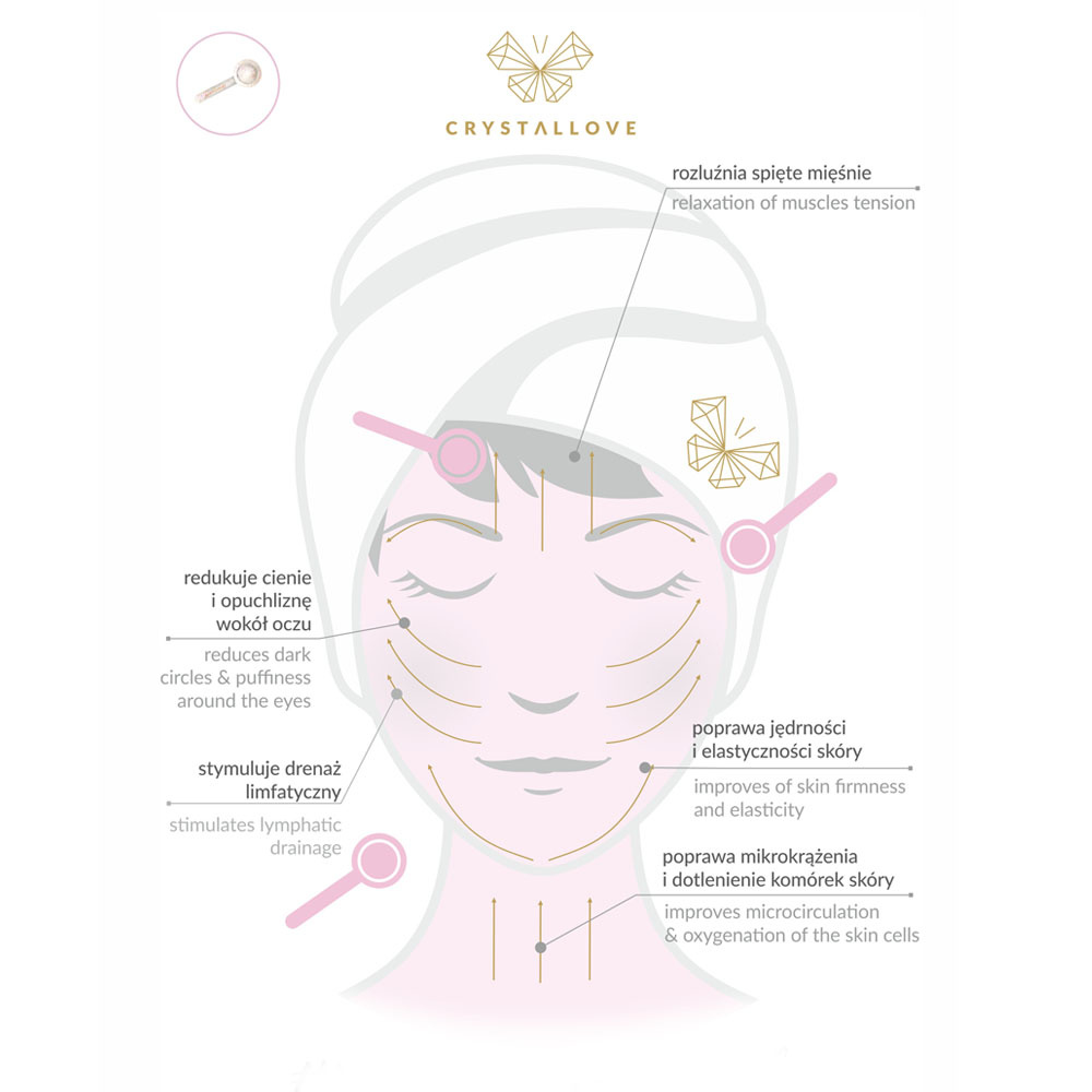 crystallove CRYSTALLOVE Cryolift ice globes - crystal Skin care