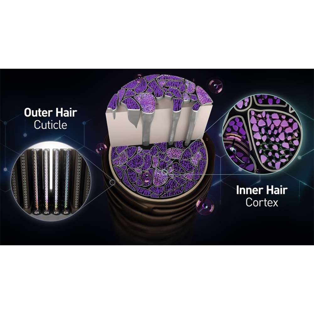 Schwarzkopf Professional Fortifying Shampoo Shampooing