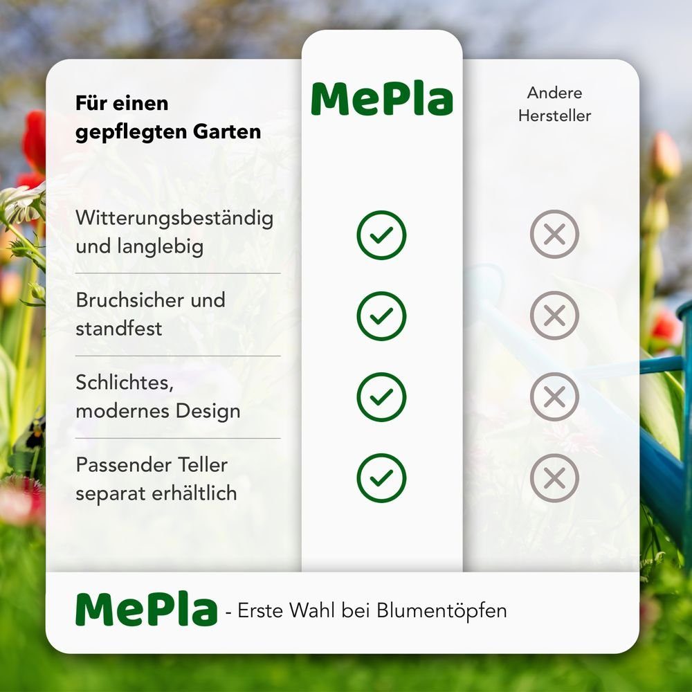 Heimwerkercenter Übertopf MePla - 2 Stück Schale OVAL - wetterfestes Pflanzgefäß - UV-beständiger Blumenkübel - Pflanzschale - Schale - L 21 cm - grau