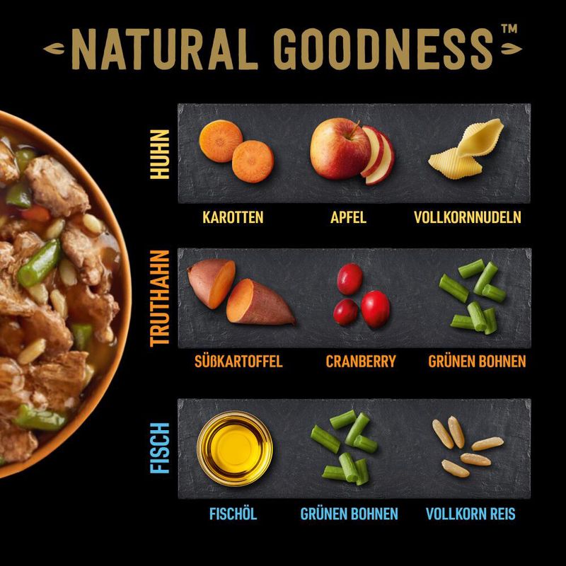 Cesar Natural Goodness