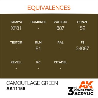 AK Camouflage Green (17 ml)