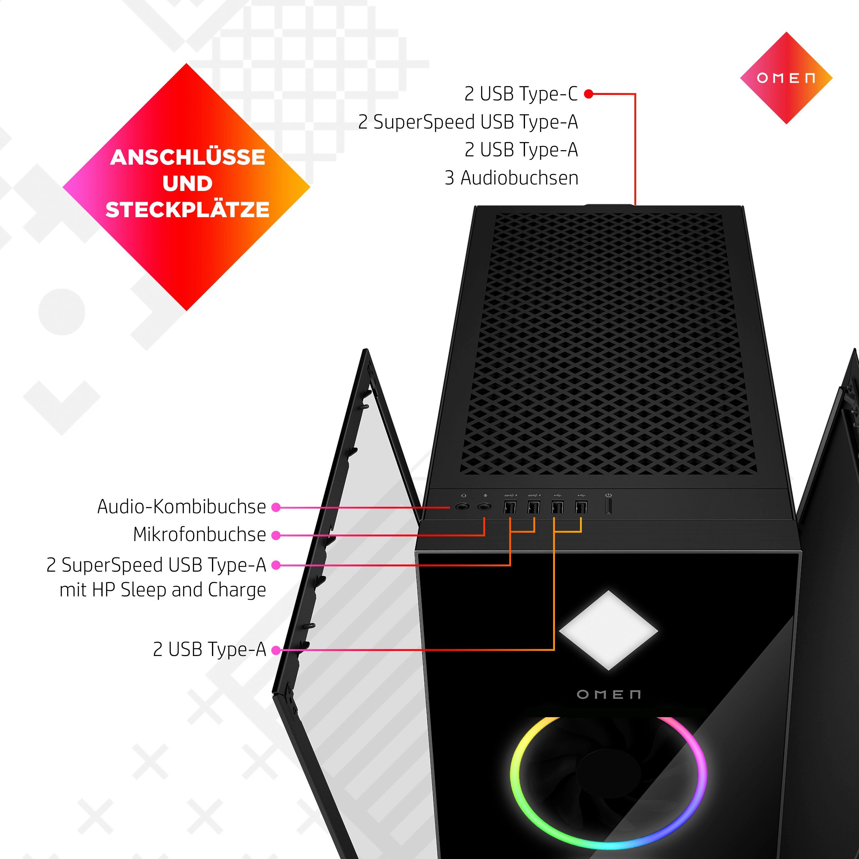 HP OMEN GT22-1290ng Gaming-PC (AMD Ryzen 9 7900X, NVIDIA GeForce RTX 4070 12GB, 32 GB RAM, 1000 GB SSD, Wasserkühlung)