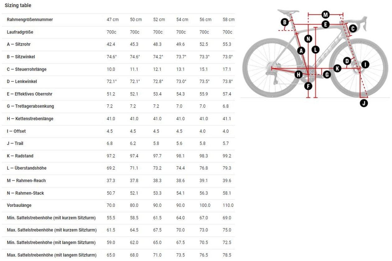 Trek Emonda SL 6 eTap - 2023 - 28 Zoll - Diamant