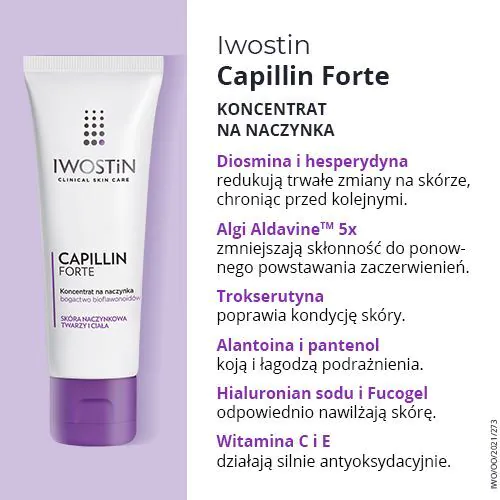 Iwostin Capillin Forte koncentrat za kapilare