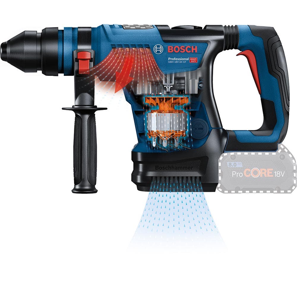 BOSCH 18V BITURBO Brushless 4kg Tinta para tatuagem SDS Plus Skin 0611914041