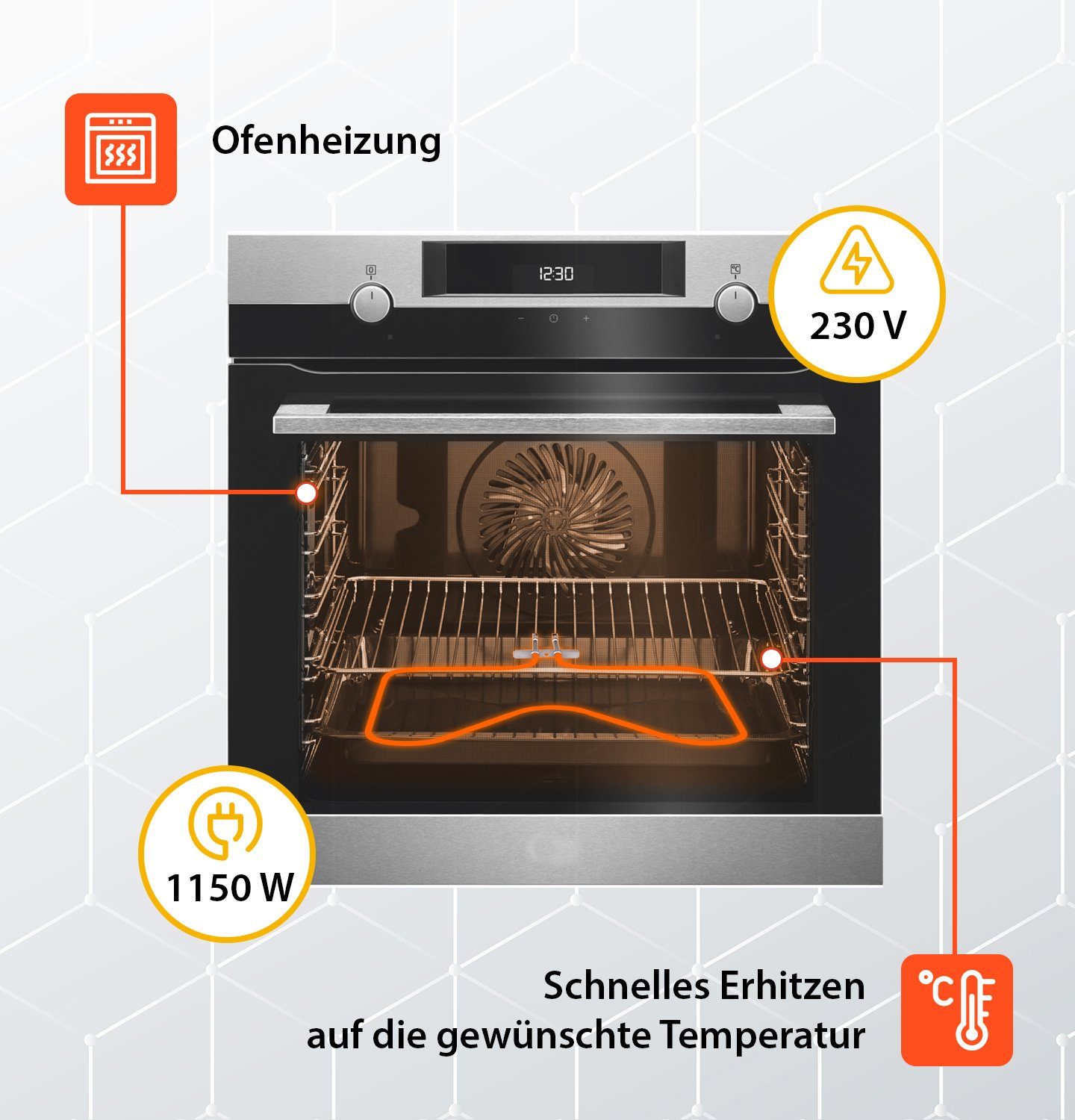 VIOKS Heizkörper Heizelement Ersatz für Whirlpool 480121100591, Unterhitze 230V 1150W für Backofen Herd