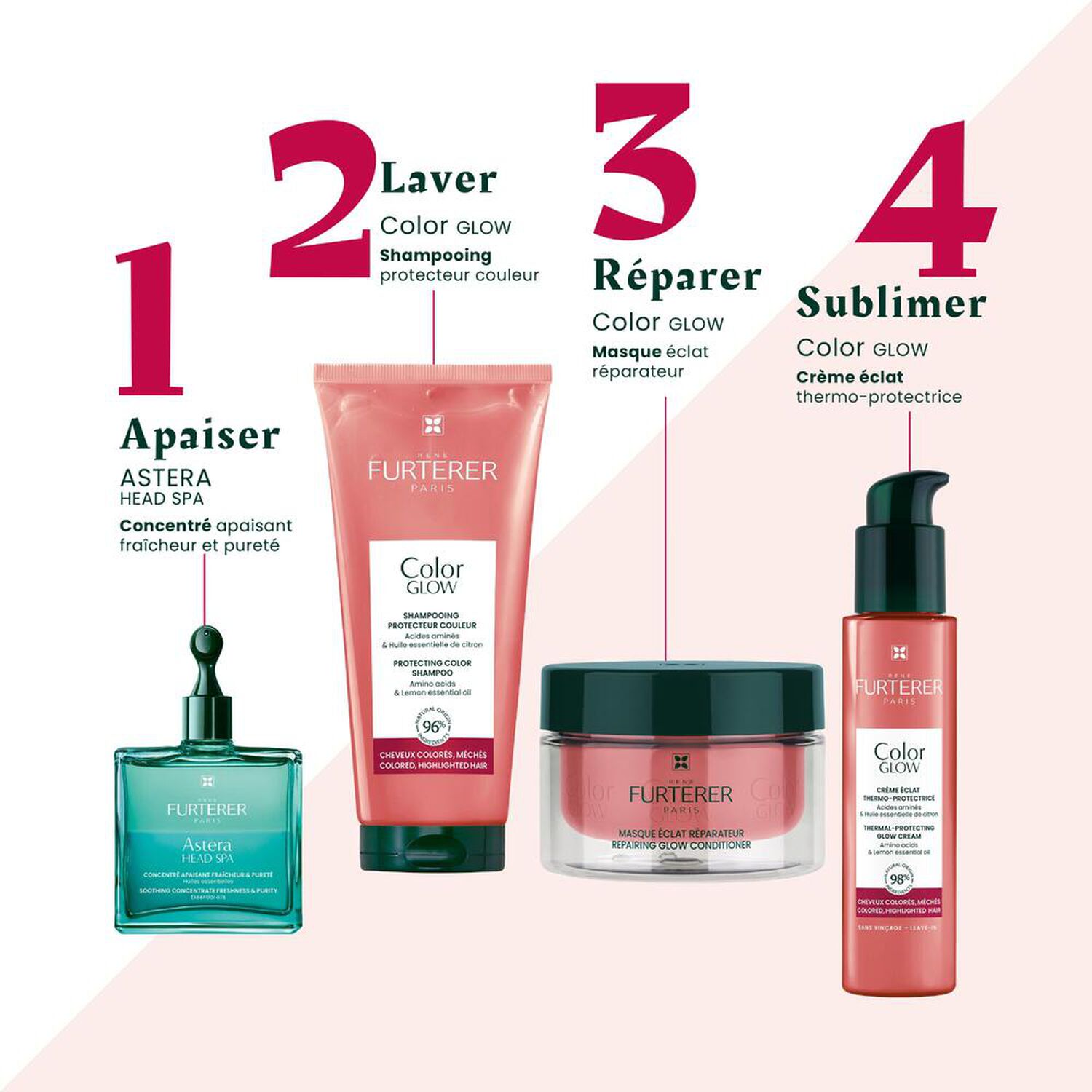 René Furterer Color Glow Shampooing protecteur de couleur