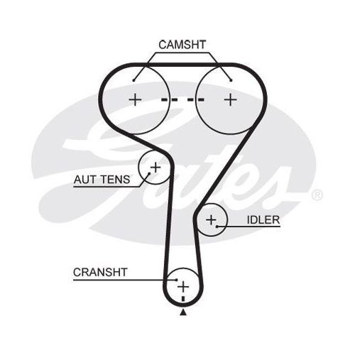 GATES RIEMENKIT K015603XS - ATU