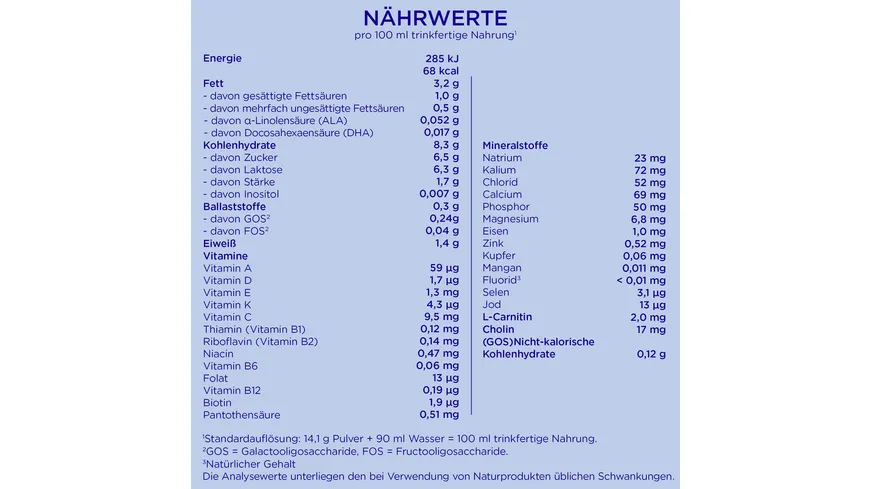 Aptamil Pronutra 2 Folgemilch Abendfläschchen 400 g
