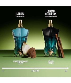 Jean Paul Gaultier Le Beau Le Parfum Eau de Parfum 75 ml