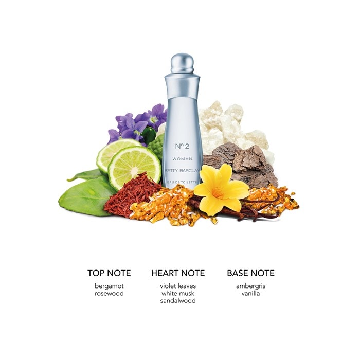 Eau de Toilette Spray