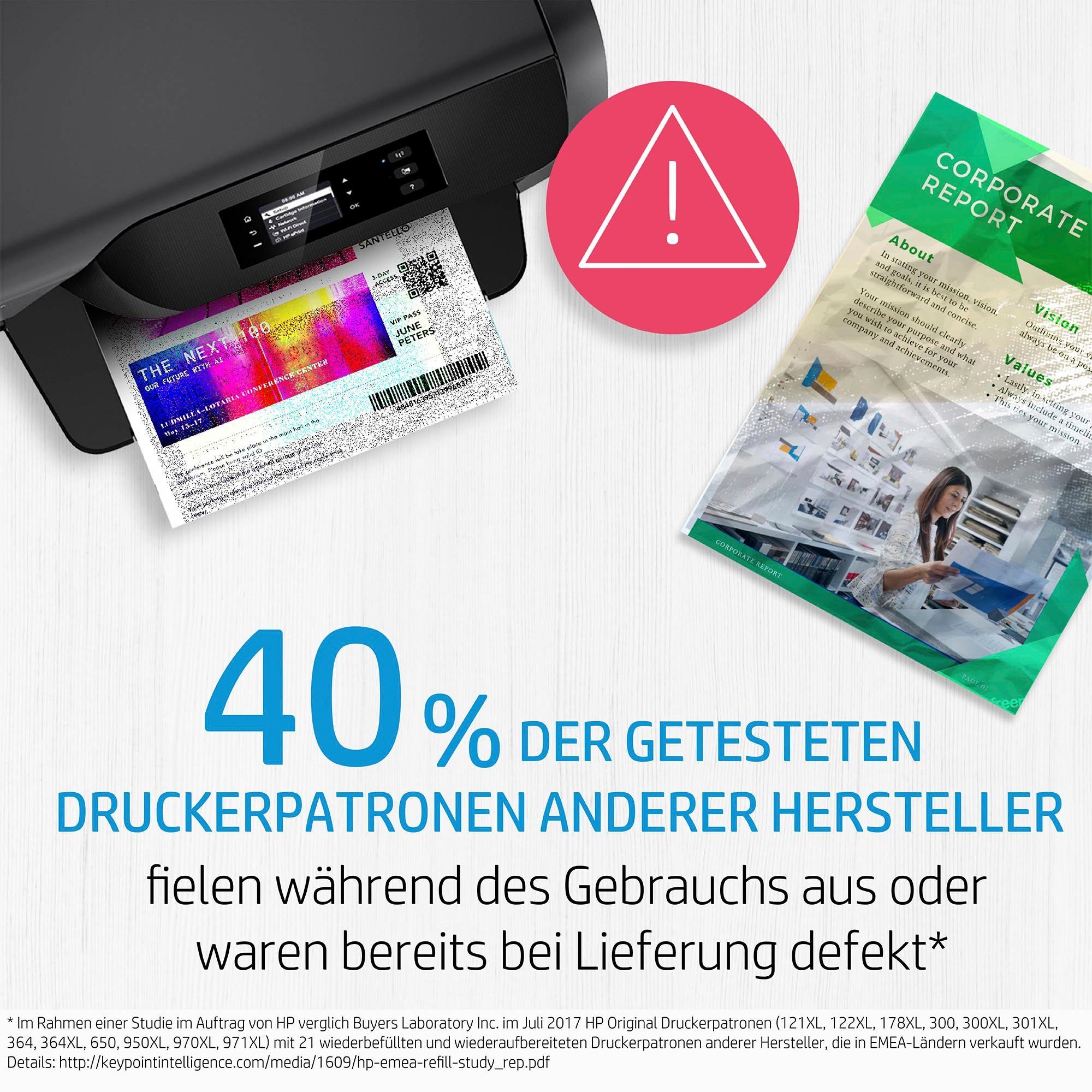 HP 963 4er-Pack Nachfülltinte (für HP, x)
