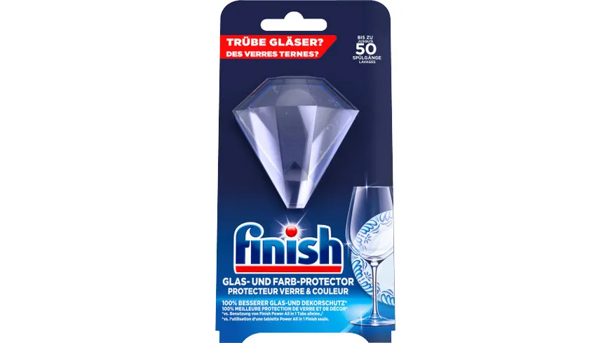Finish Glas- und Farb-Protector