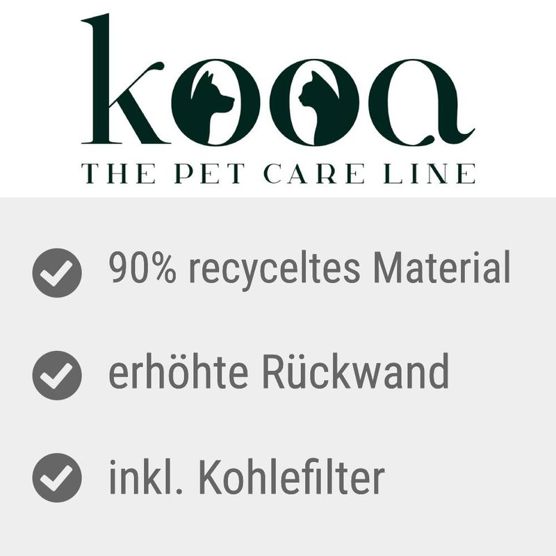kooa Haubentoilette aus 90% recyceltem Plastik