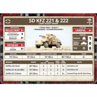 Afrika Korps SD KFZ 221 & 222 Light Scout Troop