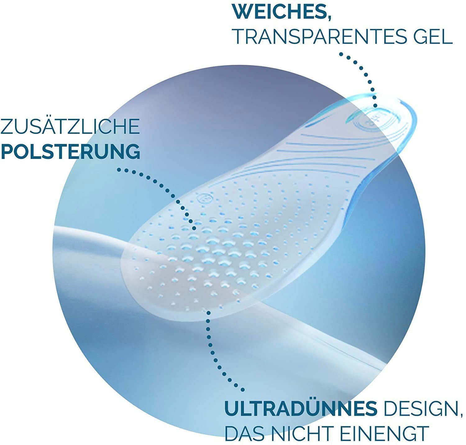 Scholl Einlegesohlen GelActiv für flache, schmale Schuhe, Für flache, schmale Schuhe