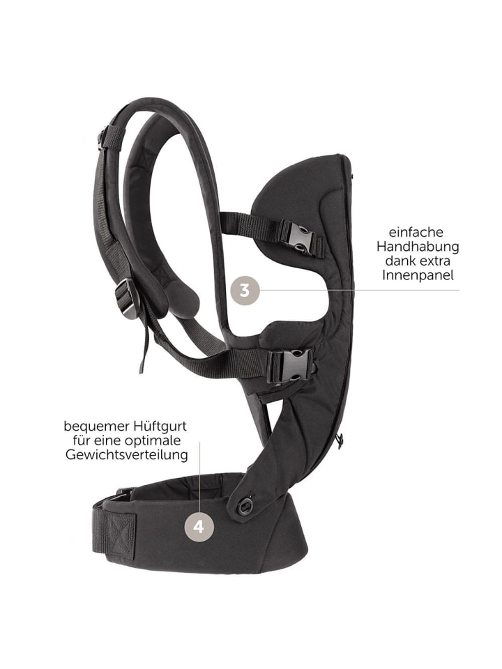 fillikid Babytrage Walk 4in1 - Schwarz in schwarz günstig kaufen onesize