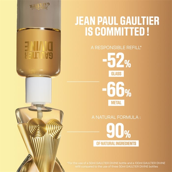 Eau de Parfum Spray