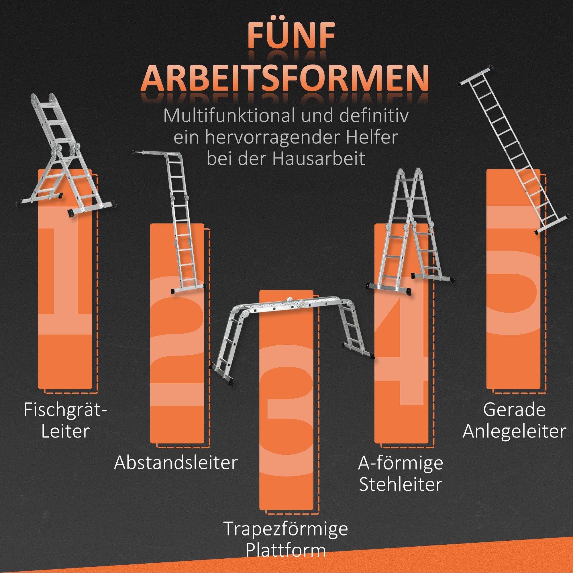 Durhand Teleskopleiter Mehrzweckleiter Arbeitsleiter 5-fach klappbar rutschfest 339x76x10cm