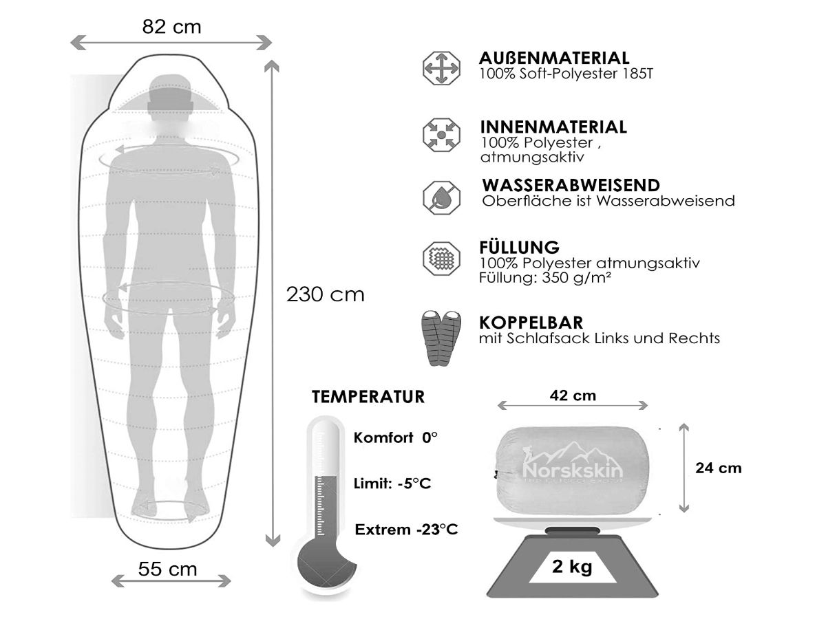 Norskskin Taiga 4-Jahreszeiten Mumienschlafsack rechts