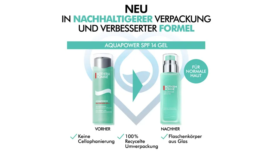 BIOTHERM HOMME Gesichtsgel Aquapower 75 ml