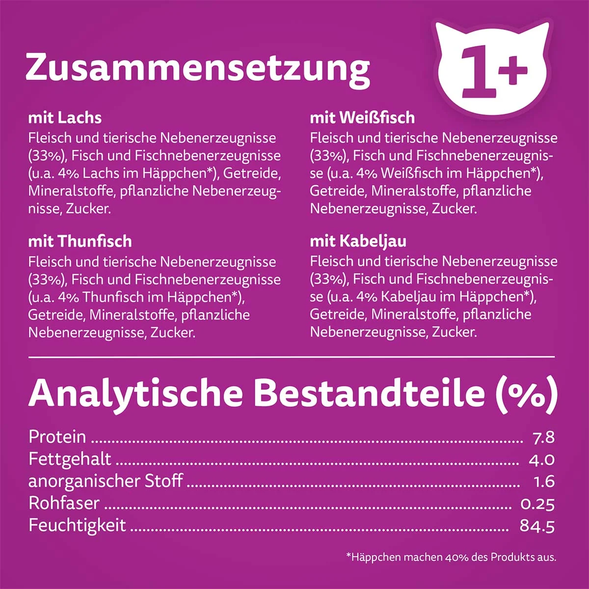Whiskas Multipack 1+ Fisch Auswahl Gelee 12x85g