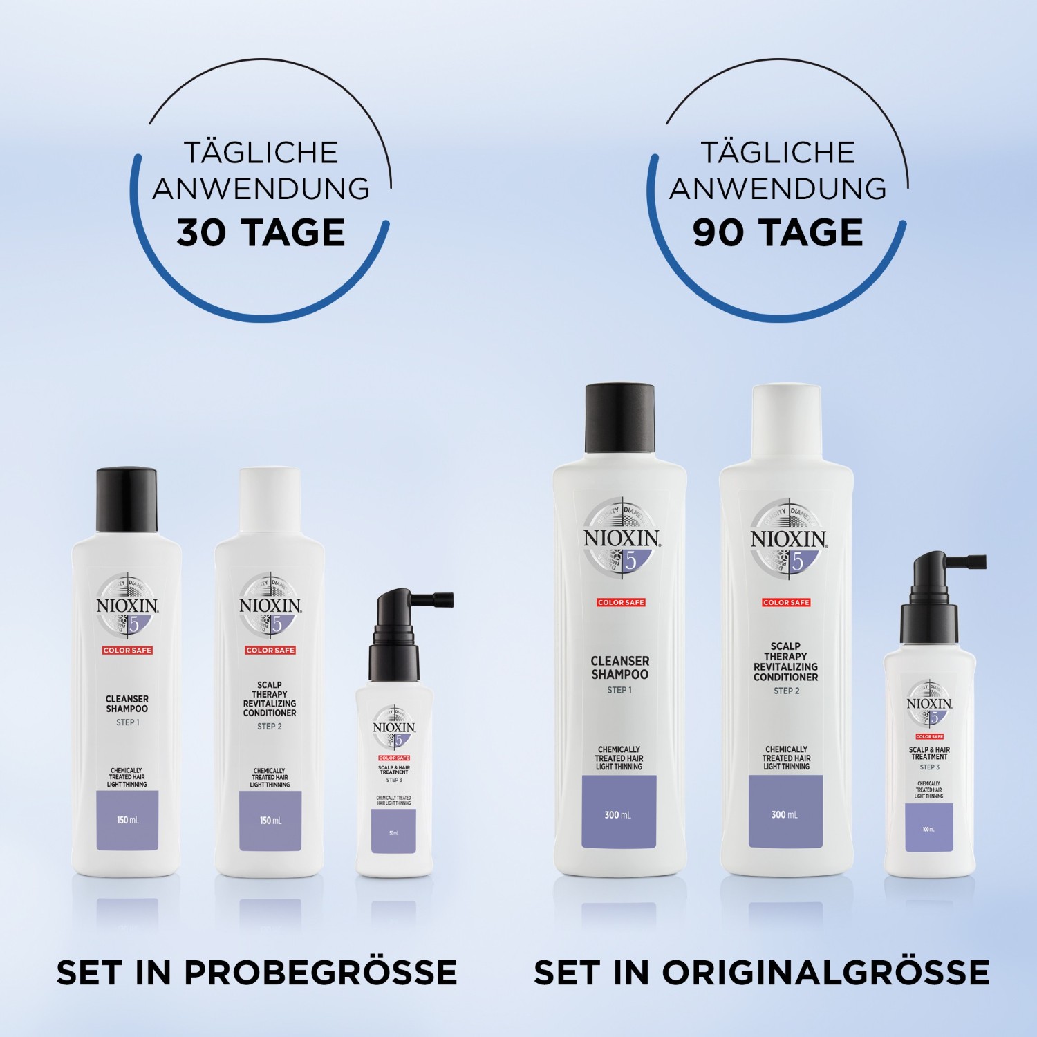 System 5 Scalp & Hair Treatment