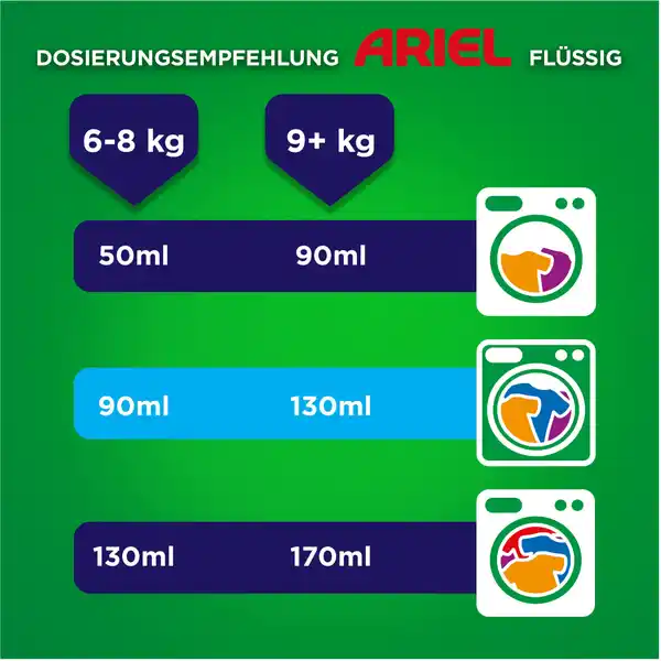 Color+ Flüssig Colorwaschmittel 50WL