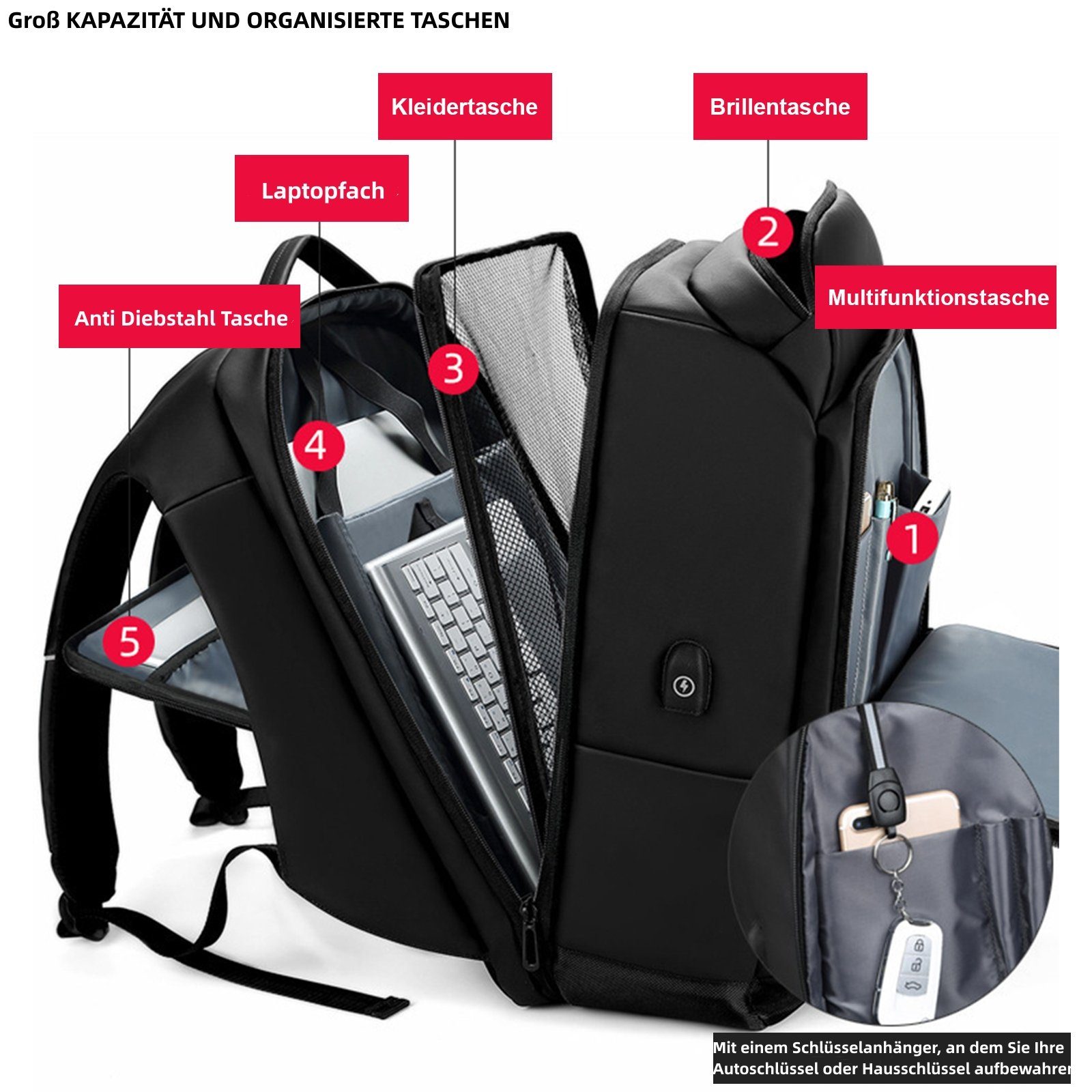 OKWISH Reiserucksack Laptoprucksack Laptop Rucksack Rucksäcke Freizeitrucksack Laptoptasche (Leder Reisen Notebook Laptop Tasche Schule Uni Rucksack Handgepäck, Anti-Diebstahl, mit USB-Lade-Anschluss, Backpack mit Laptopfach), für Herren Damen Jungen