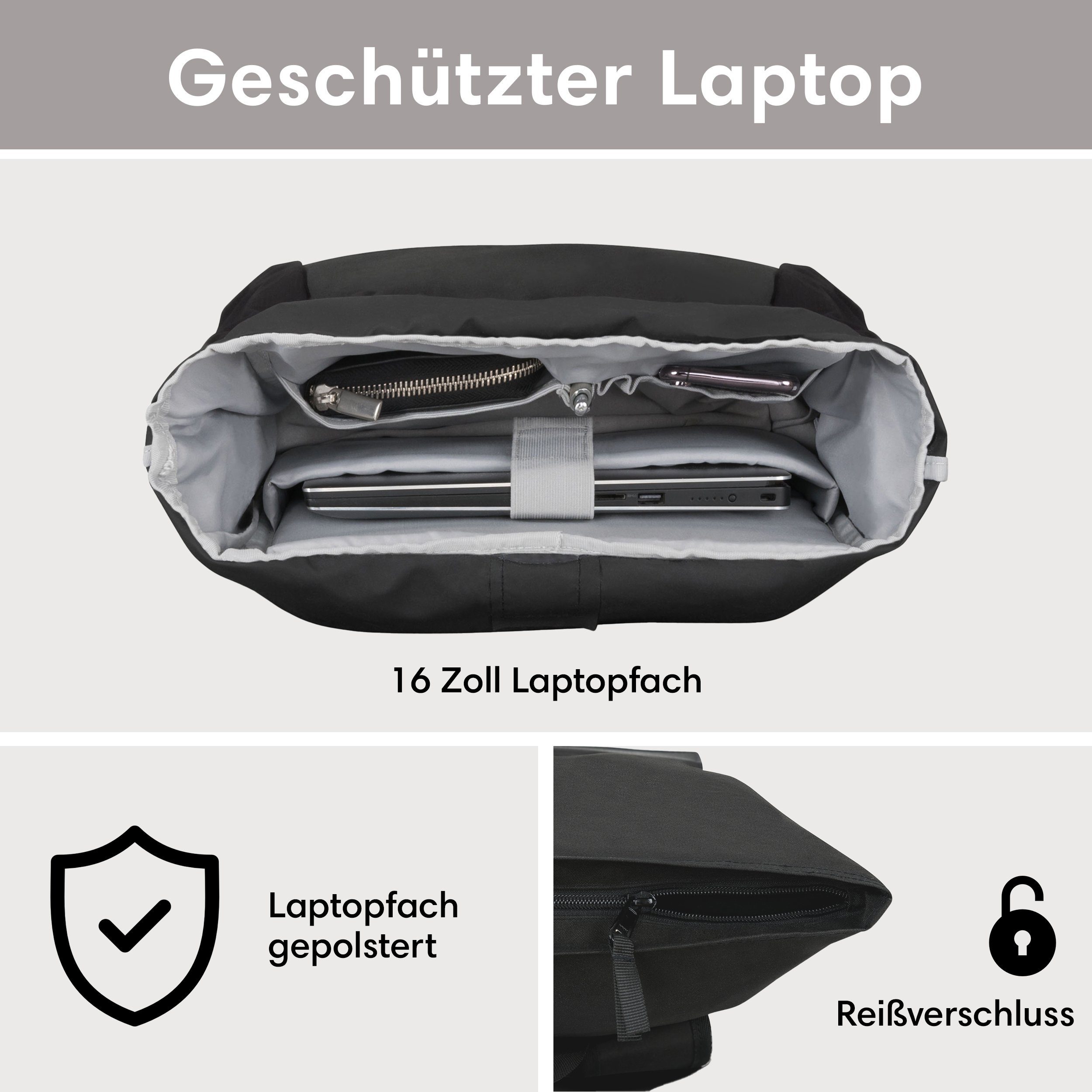 LARKSON Cityrucksack No 2, Rolltop Damen Herren, Laptop Fach, Wasserabweisend