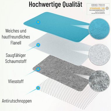 Schaum-Badematte Sunset Sanilo, Höhe 15 mm, Memory Schaum, rutschhemmend beschichtet, fußbodenheizungsgeeignet, schnell trocknend, strapazierfähig, rechteckig, super weich, kräftige Farben, rutschhemmend, waschbar