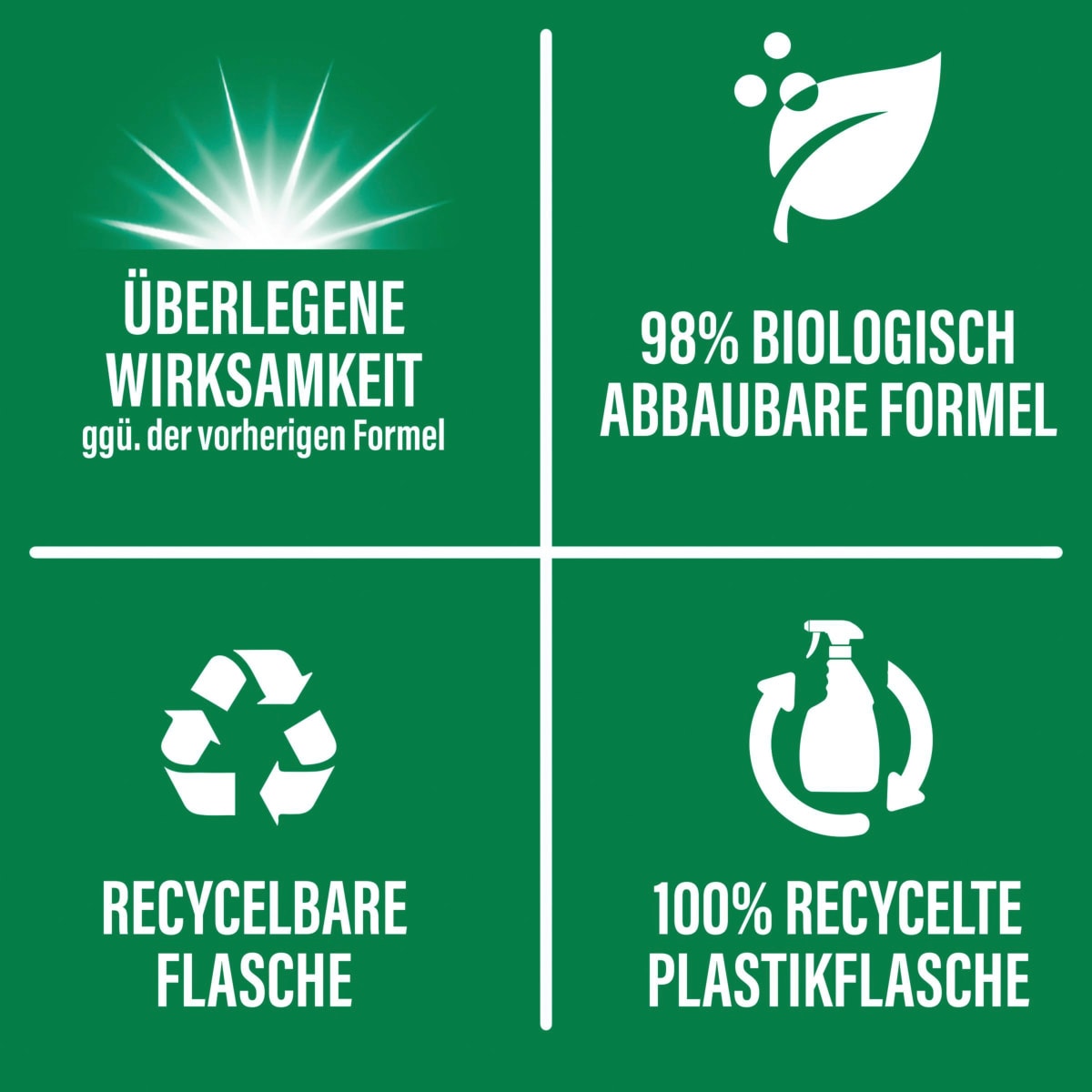 Glasreiniger 3-Fach Aktiv, 500 ml