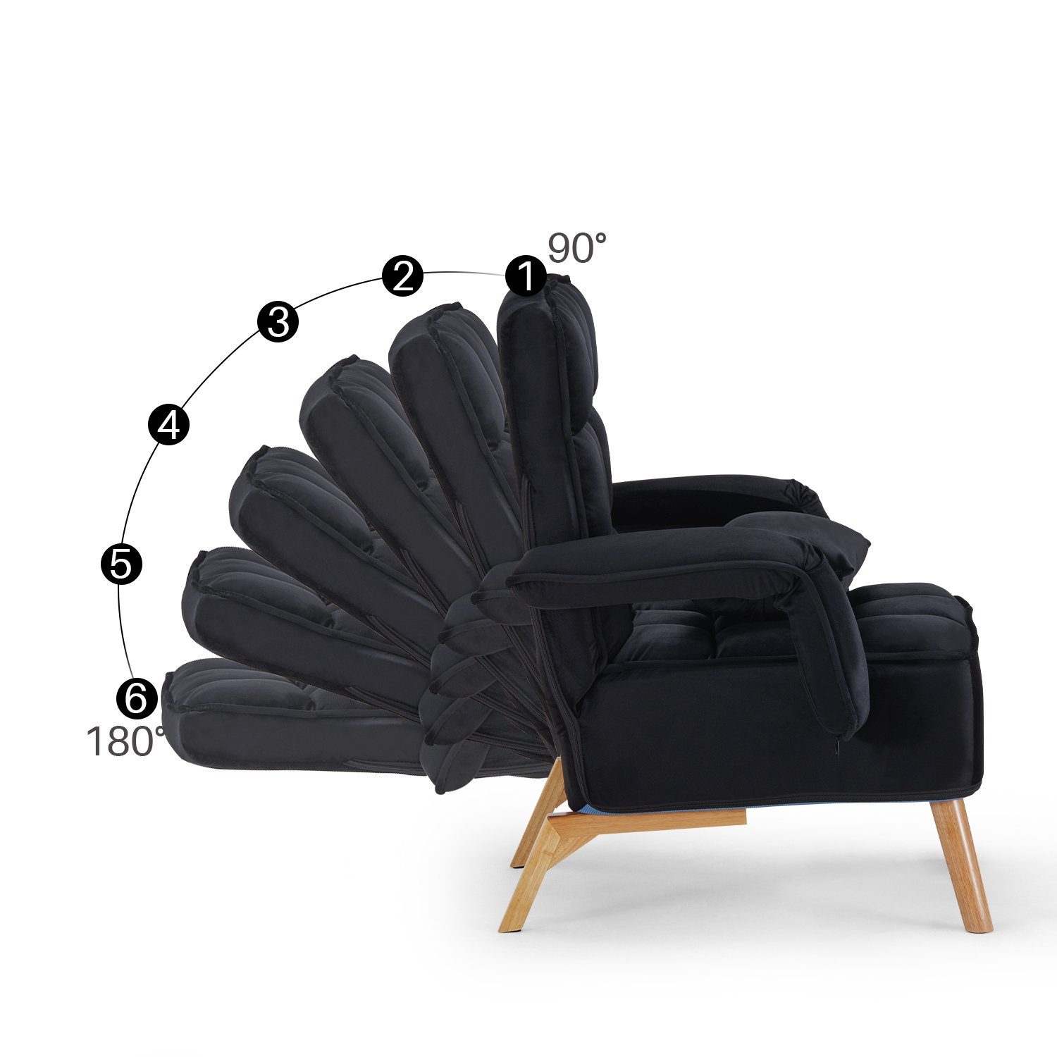 CLIPOP Relaxsessel Loungesessel Polsterstuhl (Relaxsessel mit Hocker), Fernsehsessel aus Samtbezug