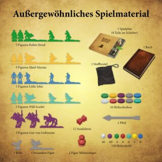Die Abenteuer des Robin Hood (DE)