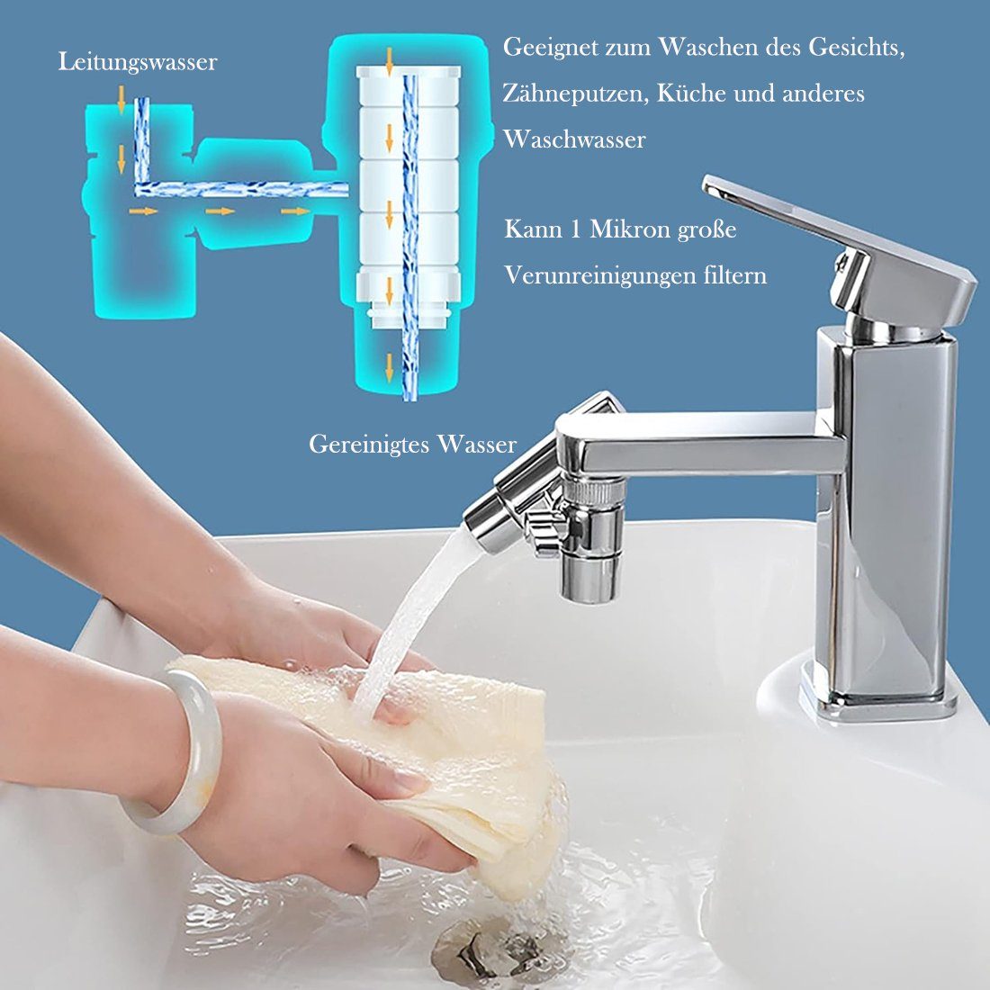 YYV Filterpumpen Filterhähne, Wasserhahnfilter drehbar multifunktional (1 St), Verlängerungshahn für 20/22/24 mm Küchen-/Badewasserhähne