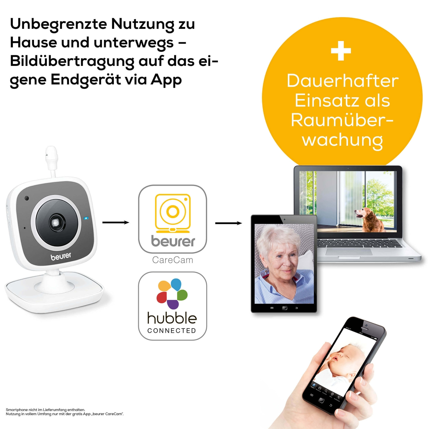 Beurer Baby Care Monitor BY 88 Smart-Jederzeit sehen und hören, was zu Hause los ist