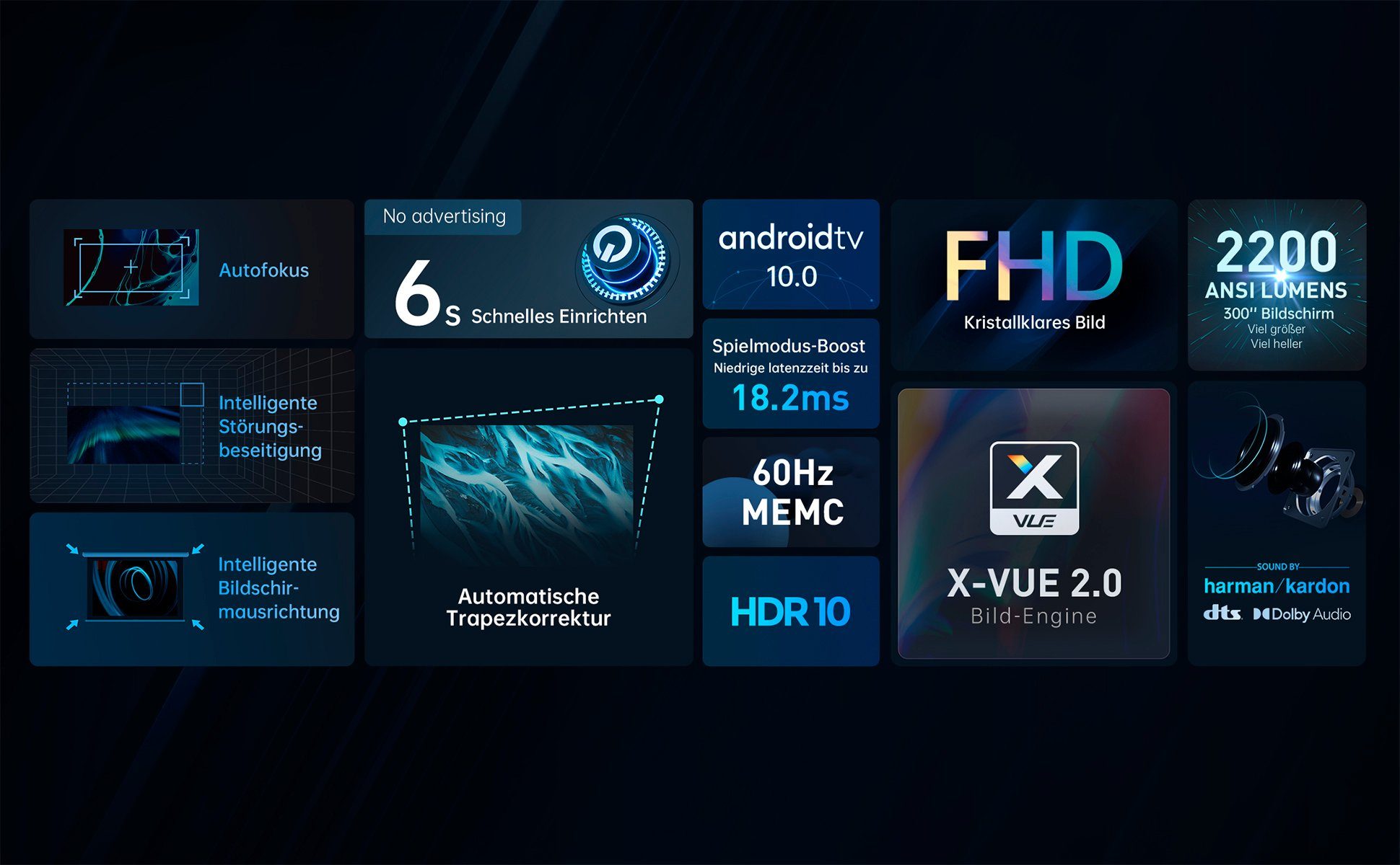 XGIMI HORIZON Beamer (2200 lm, 10000:1, 1920 x 1080 px, Smart Beamer, FullHD, 2200 ANSI-Lumen, auto. Keystone)