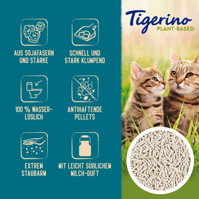 Tigerino Plant-Based Tofu Katzenstreu – Milch-Duft