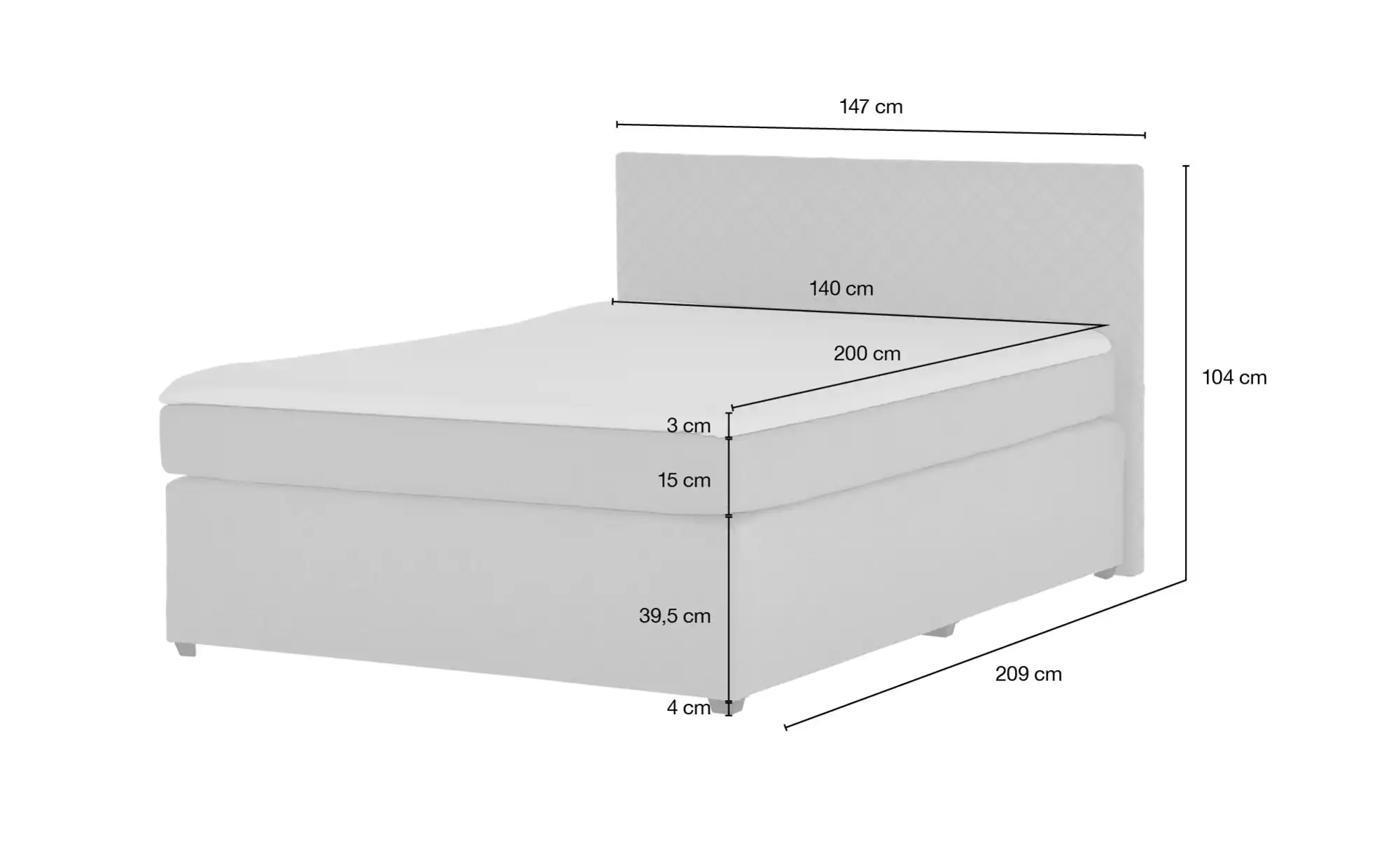 Boxspringbett