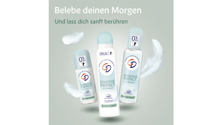 CD Deo Roll-On Sensitive Protect 50 ml