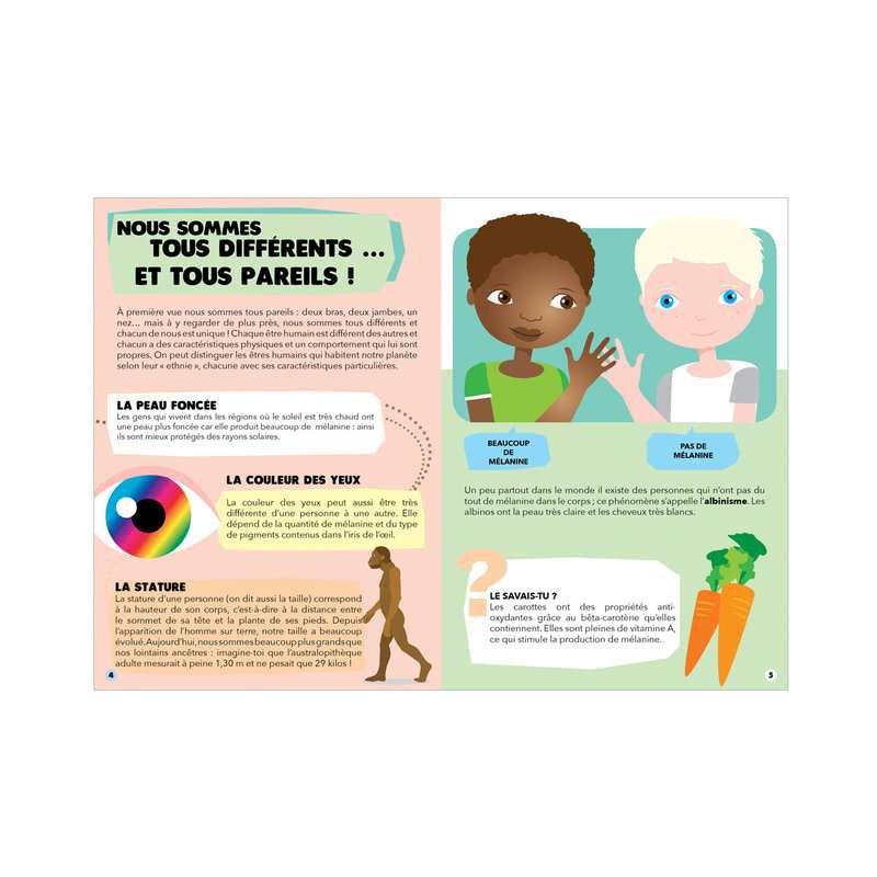 Puzzle découverte du Corps Humain et son livret Sassi