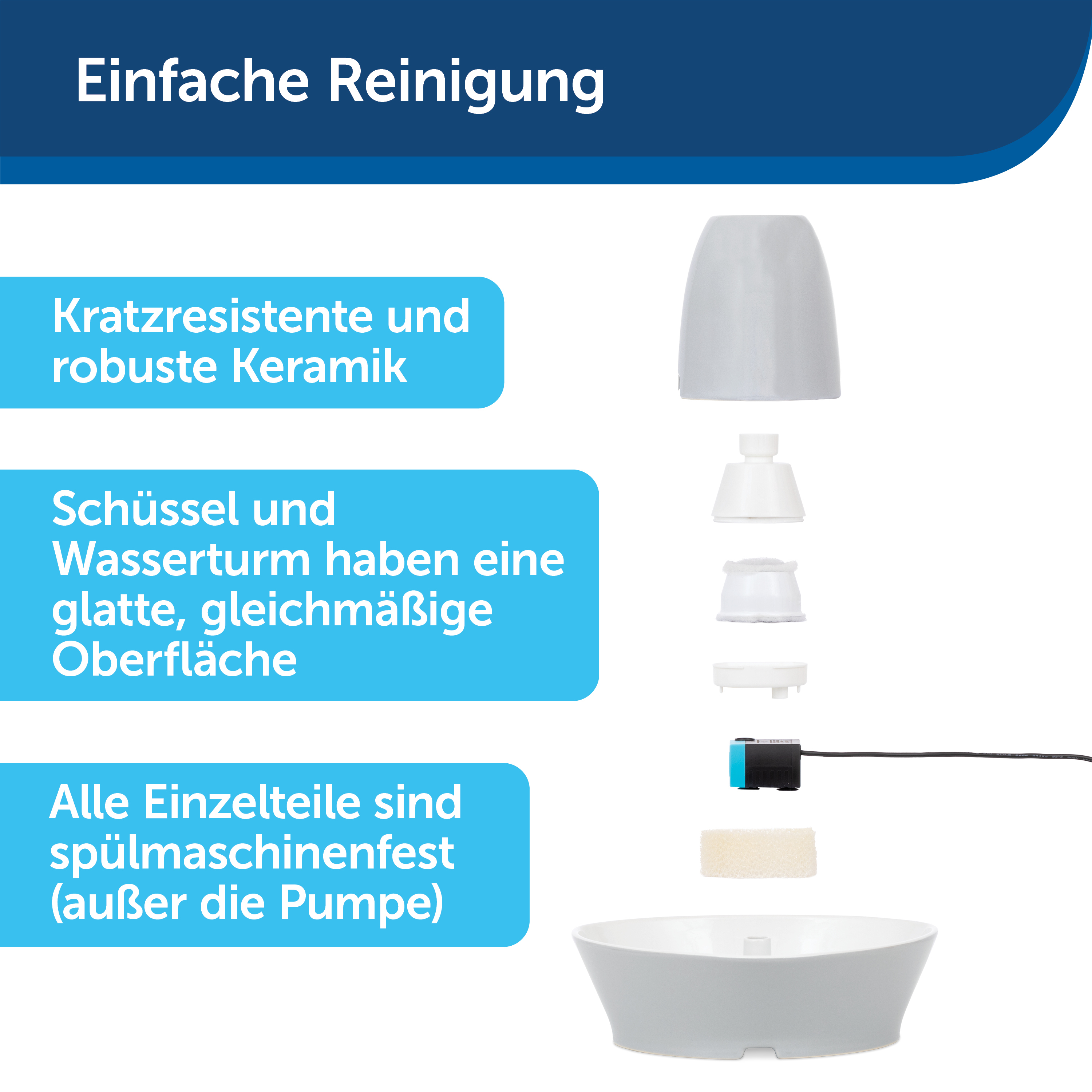 PetSafe Trinkbrunnen PetSafe Trinkbrunnen Streamside