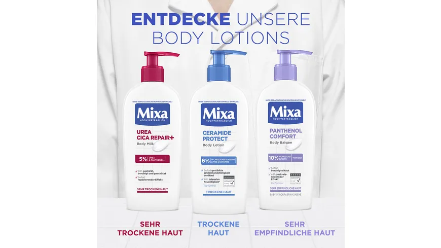 Mixa Panthenol Comfort Body Balsam 250 ml