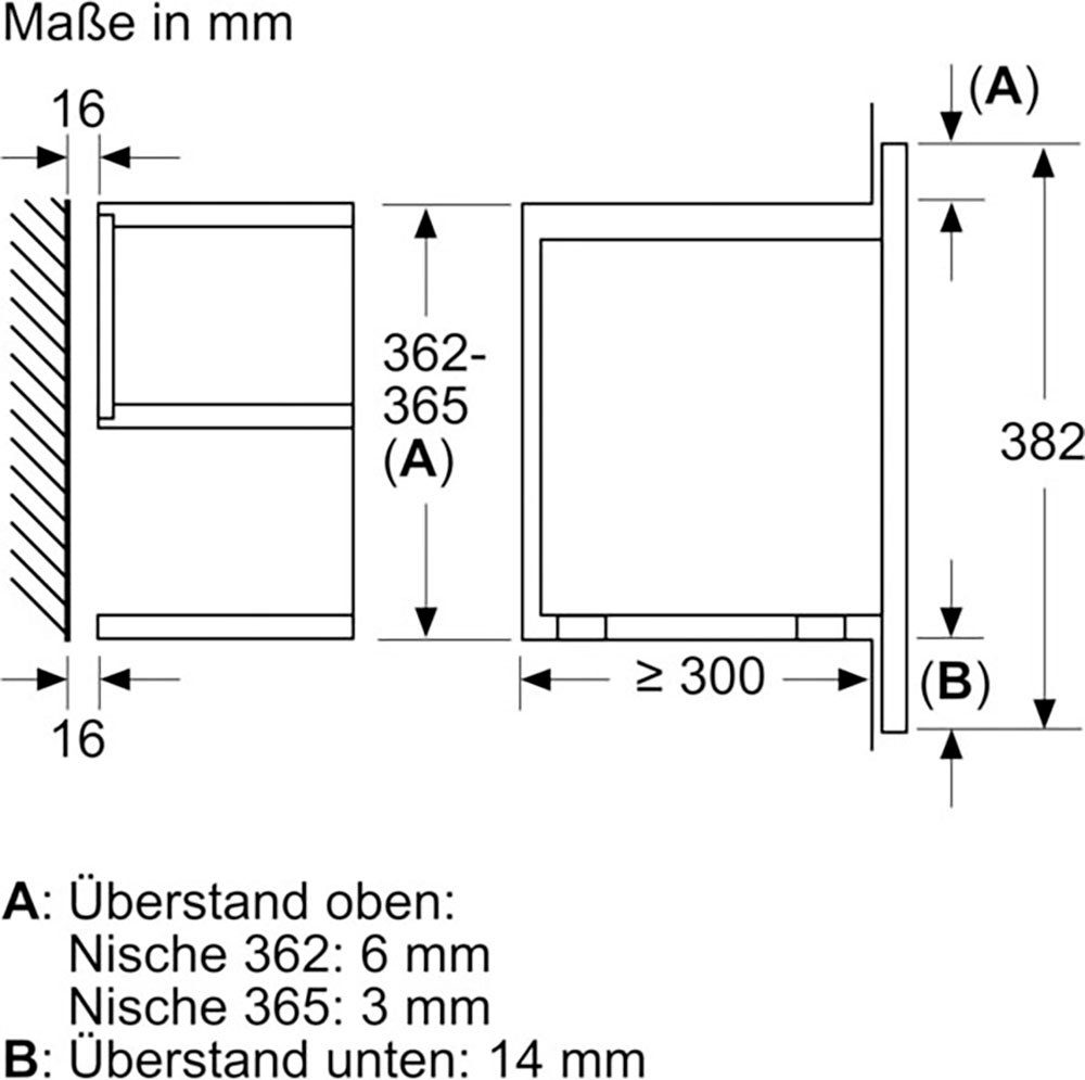 NEFF Mikrowelle NL4WR21N1, Mikrowelle, 21 l