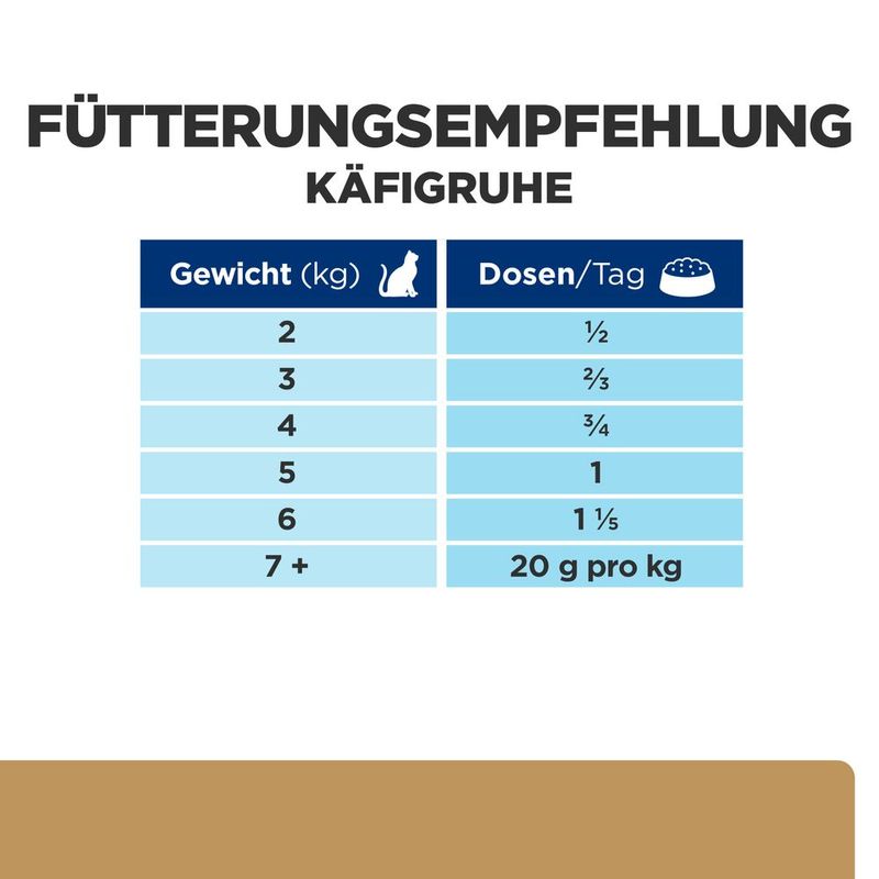 Hill's Prescription Diet a/d Restorative Care mit Huhn