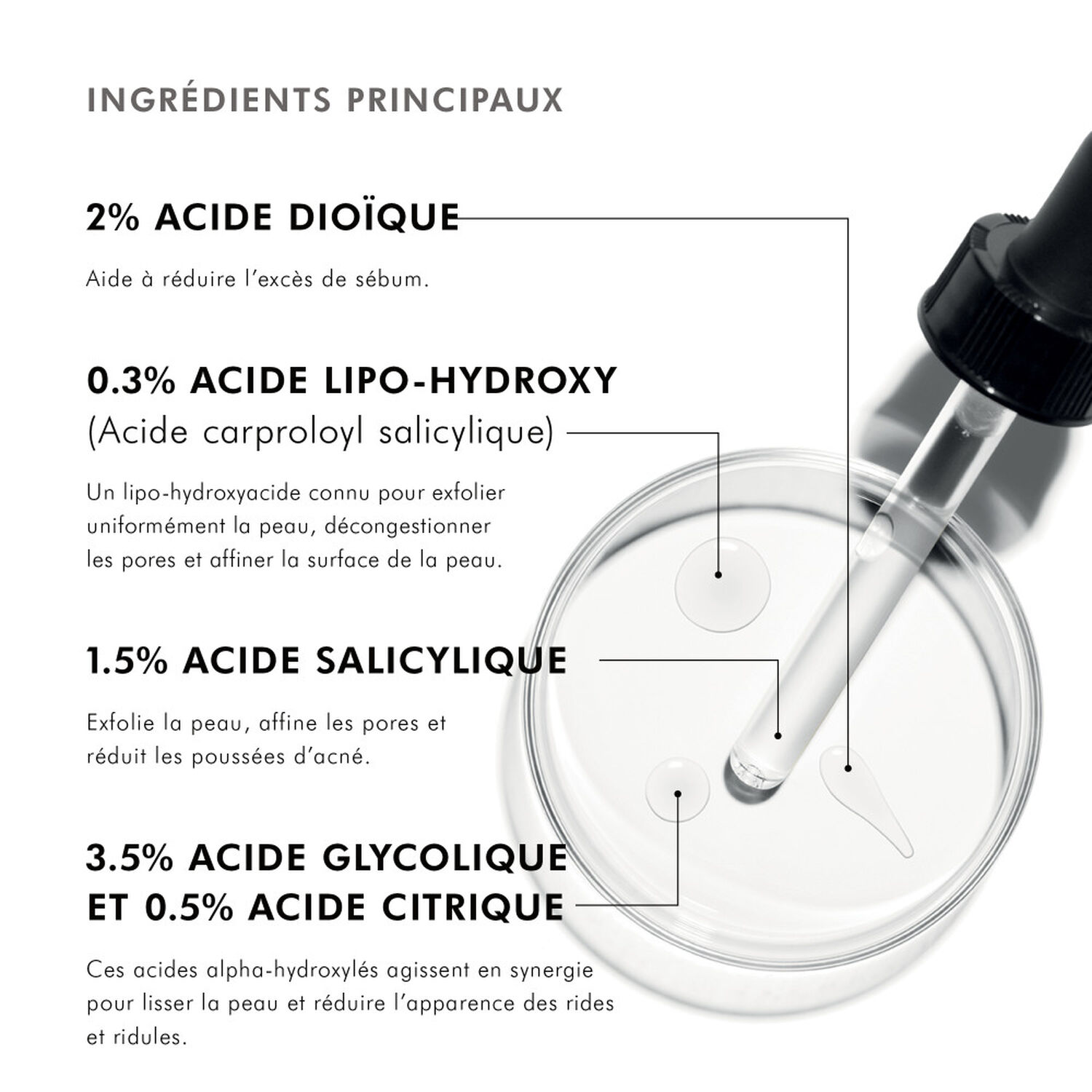 Skinceuticals Blemish + Age Defense Soin Anti-Rides Et Imperfections 30 ml