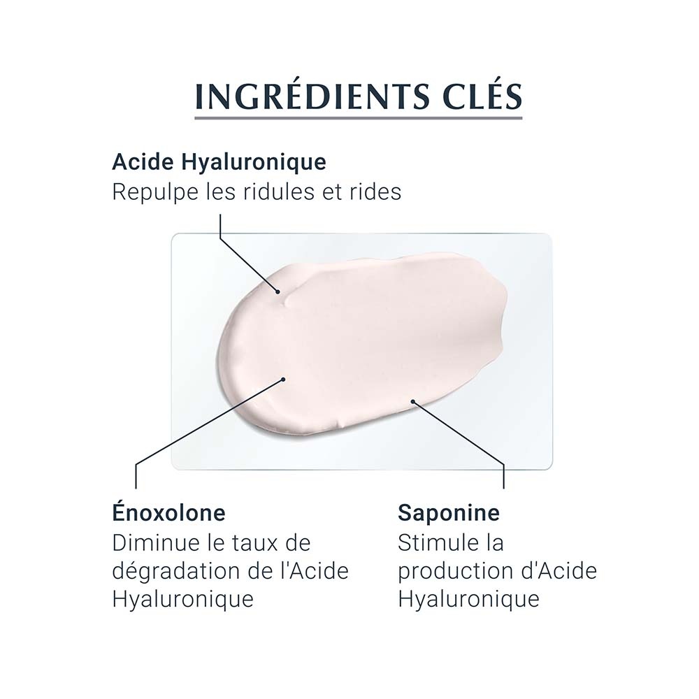 eucerin HYALURON-FILLER + 3x EFFECT Soin de Jour SPF30 Soin de jour anti-âge