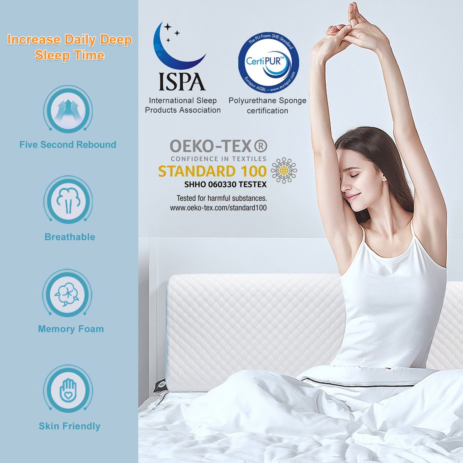 Nackenstützkissen Kopfkissen Memory Foam Ergonomisches Orthopädisches Nackenkissen, vokarala, Rückenschläfer Seitenschläfer gegen Nackenschmerzen Antischnarch