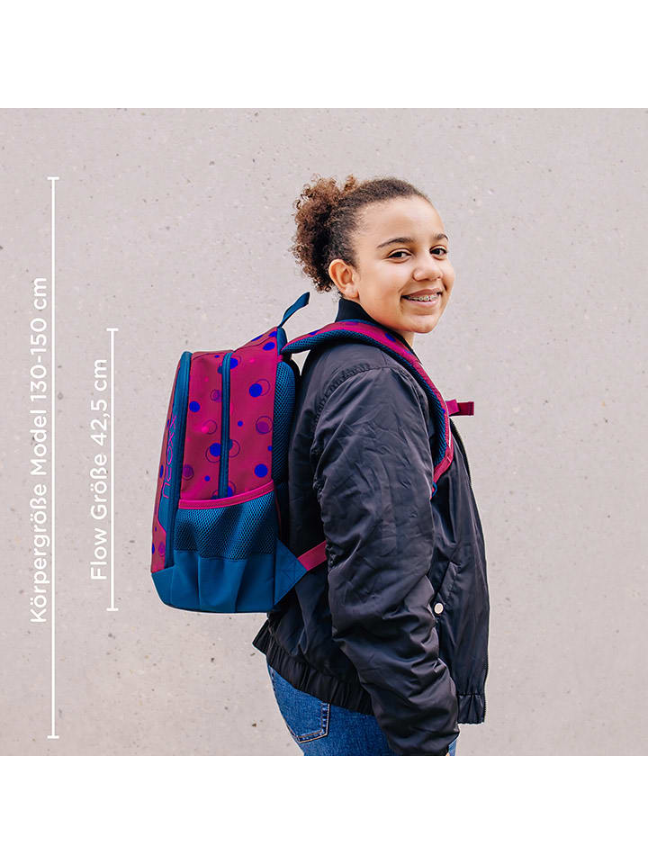 neoxx Rucksack 