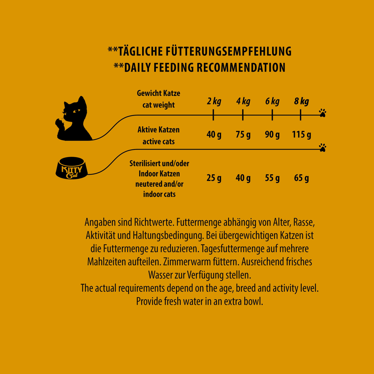 Trockenfutter Katze mit Huhn, Adult, 3 kg